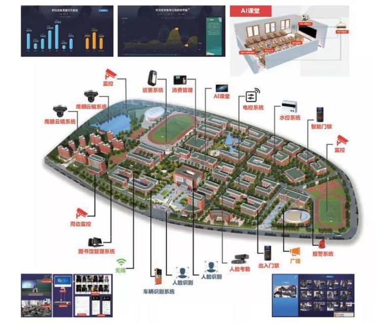 融合梦想 智创未来——浏阳市中协高新科技学校惊艳亮相